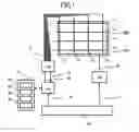 Fig. 02 - Display device equipped with touch panel