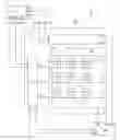 Fig. 01 - Electronic device