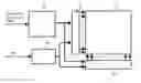 Fig. 01 - DISPLAY DEVICE