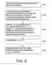 Fig. 09 - Generation of depth data based on spatial light pattern