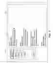 Fig. 06 - Dialog design tool and method