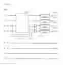 Fig. 22 - Image processor including reconfigurable input and output domain selectors