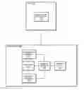 Fig. 01 - Graphics system which utilizes fine grained analysis to determine performance issues