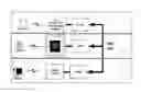 Fig. 01 - Image Display System