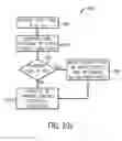 Fig. 80 - System and method for processing image data using an image signal processor having back-end processing logic