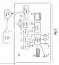 Fig. 05 - Manipulating graphical objects