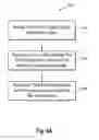 Fig. 16 - Manipulating graphical objects