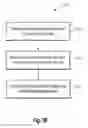 Fig. 19 - Manipulating graphical objects