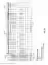 Fig. 07 - Smartpad split screen
