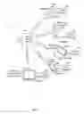 Fig. 02 - Method and system for interfacing with an electronic device via respiratory and/or tactual input