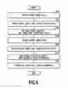 Fig. 07 - Image processing apparatus, printing apparatus, and image processing method