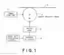 Fig. 02 - ORGANIC EL DEVICE, LIGHT SOURCE MODULE AND PRINTER