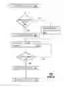Fig. 09 - Apparatus and method for presenting three-dimensional media content