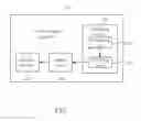 Fig. 02 - IMAGE DISPLAY METHOD AND IMAGE DISPLAY SYSTEM FOR INCREASING HORIZONTAL BLANKING INTERVAL DATA TO GENERATE ADJUSTED HORIZONTAL BLANKING INTERVAL DATA