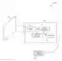 Fig. 01 - REAL-TIME EMBEDDED VISION-BASED EYE POSITION DETECTION