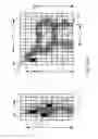 Fig. 29 - Unattended spatial sensing