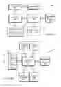 Fig. 33 - Unattended spatial sensing