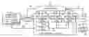 Fig. 01 - Spatial filtering for image signal processing