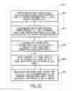 Fig. 12 - Spatial filtering for image signal processing