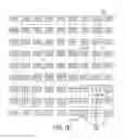 Fig. 15 - Spatial filtering for image signal processing