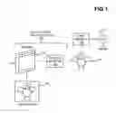 Fig. 02 - Detection of flicker within captured imaged frames