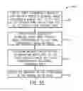 Fig. 45 - Image sensor data formats and memory addressing techniques for image signal processing