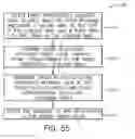 Fig. 45 - Overflow control techniques for image signal processing