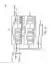 Fig. 47 - Overflow control techniques for image signal processing
