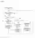Fig. 07 - CONTENT PROCESSING APPARATUS