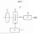 Fig. 17 - Imaging device and camera system with photosensitive conversion element