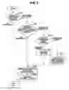Fig. 06 - Electronic apparatus