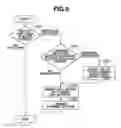 Fig. 10 - Electronic apparatus
