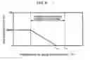Fig. 07 - Display apparatus that controls a length of an emission period or luminance of a display area according to temperature of a liquid crystal panel