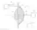 Fig. 01 - Simulator for use in ophthalmological measurements