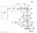 Fig. 01 - Object Inspection Systems and Methods
