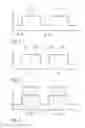 Fig. 03 - Microlithographic projection exposure apparatus illumination optics