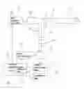 Fig. 01 - Distance measuring instrument