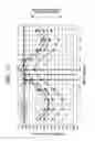 Fig. 10 - Method of inspecting semiconductor device