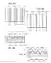 Fig. 07 - Highly Efficient Plamonic Devices, Molecule Detection Systems, and Methods of Making the Same