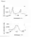 Fig. 09 - SHEAR FLOW DEVICE AND METHODS OF USE
