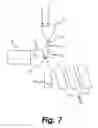 Fig. 07 - Flow cytometry apparatus