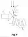 Fig. 09 - Flow cytometry apparatus