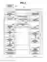 Fig. 06 - Image processing apparatus, method for controlling the same, and storage medium for generating image data based on a read document