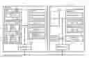 Fig. 01 - Communication system, terminal device, and peripheral device for setting a value of the peripheral device from the terminal device