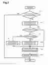 Fig. 06 - Communication system, terminal device, and peripheral device for setting a value of the peripheral device from the terminal device