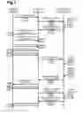Fig. 08 - Communication system, terminal device, and peripheral device for setting a value of the peripheral device from the terminal device