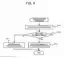 Fig. 07 - JOB EXECUTION SYSTEM, JOB RECEIVING APPARATUS AND COMPUTER-READABLE MEDIUM