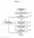 Fig. 09 - JOB EXECUTION SYSTEM, JOB RECEIVING APPARATUS AND COMPUTER-READABLE MEDIUM