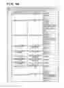 Fig. 06 - Managing a print job using print setting information