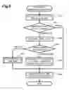Fig. 06 - PRINTING SYSTEM, PRINTING MANAGEMENT APPARATUS, PRINTING MANAGEMENT PROGRAM, AND METHOD OF MANAGING PRINTING PROCESS